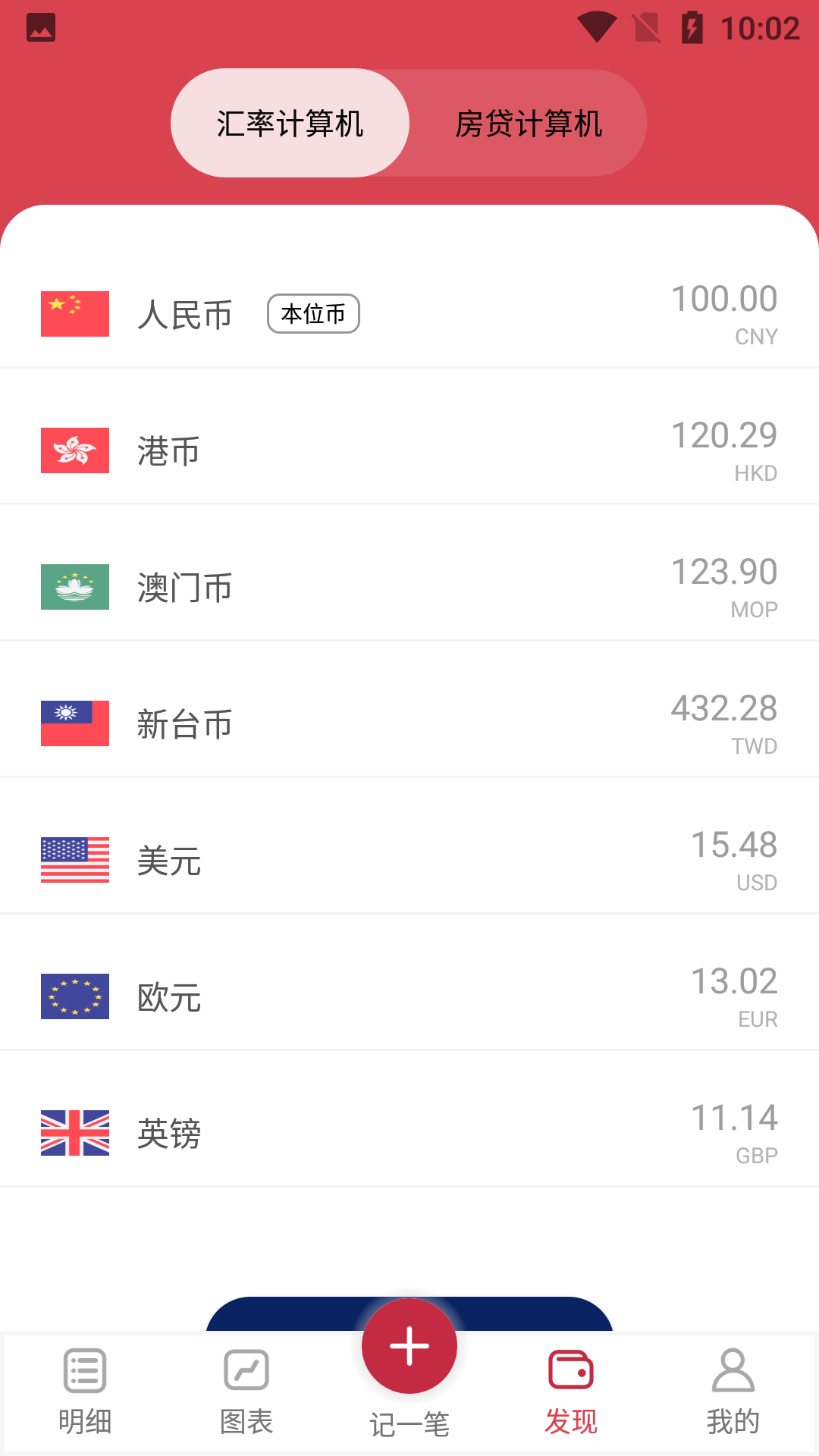 聚财富安卓版中国平安聚财宝
